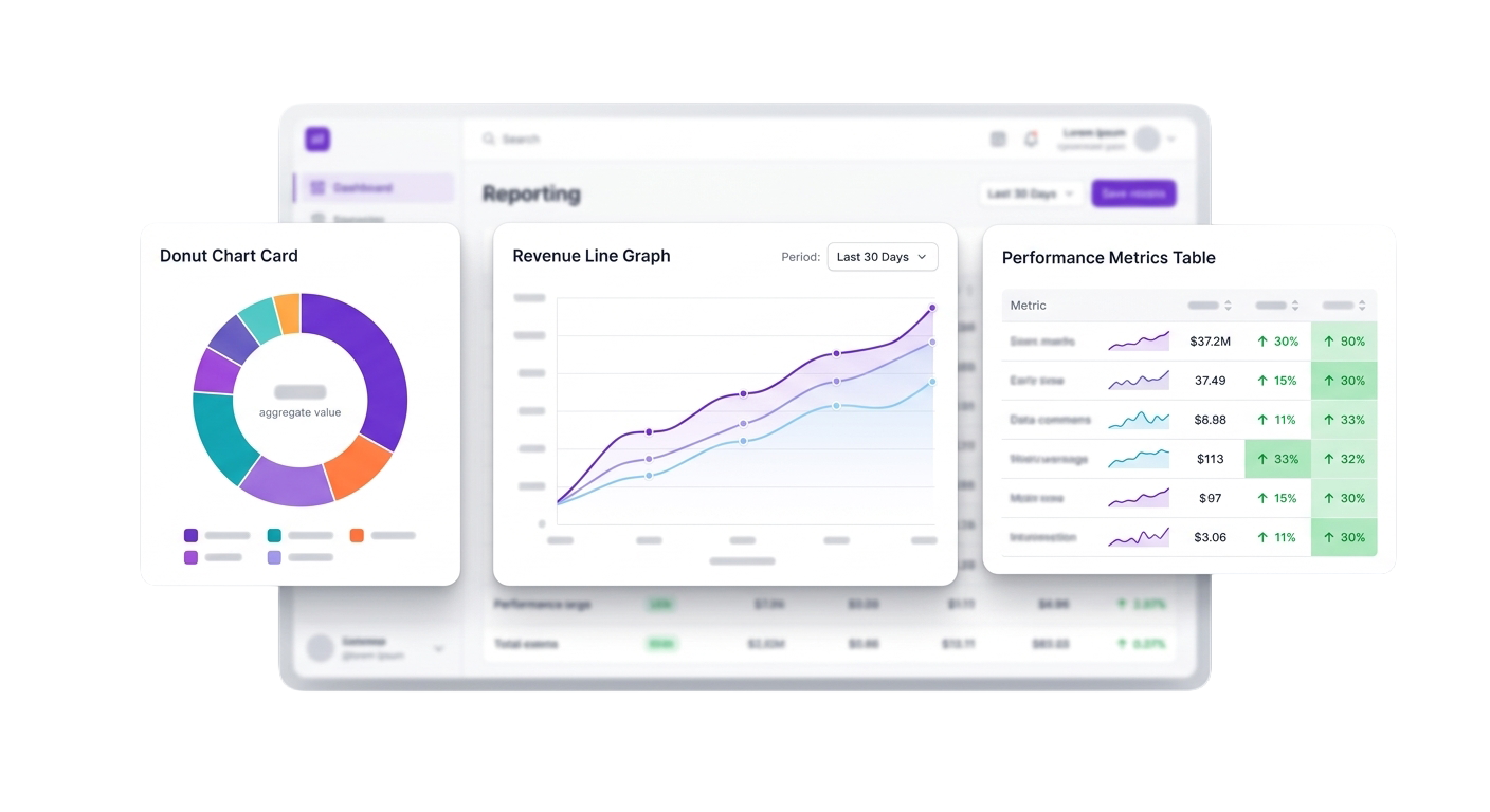 Feature visual